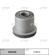 Ctr CVM4