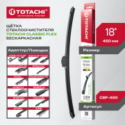 TOTACHI CBF450